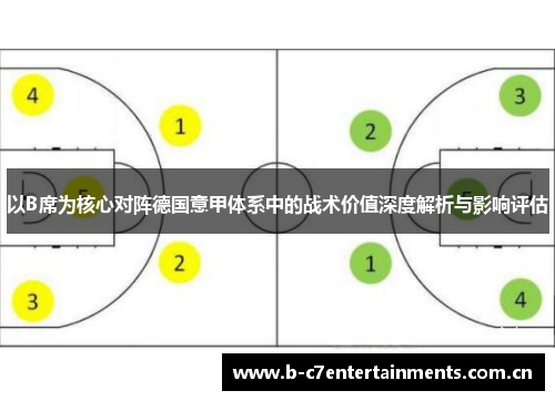 以B席为核心对阵德国意甲体系中的战术价值深度解析与影响评估