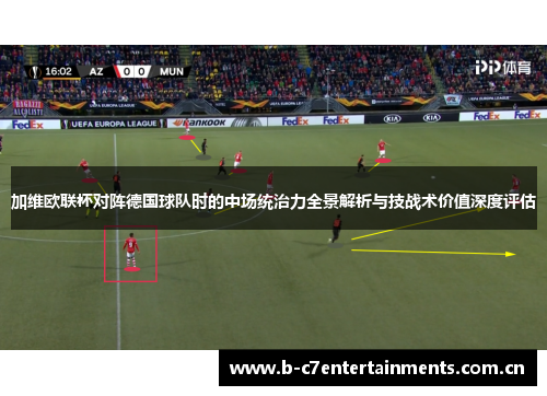 加维欧联杯对阵德国球队时的中场统治力全景解析与技战术价值深度评估